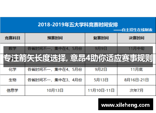 专注箭矢长度选择, 意昂4助你适应赛事规则